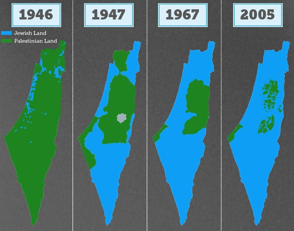 israel war