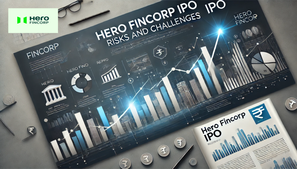 Hero fincorp ipo