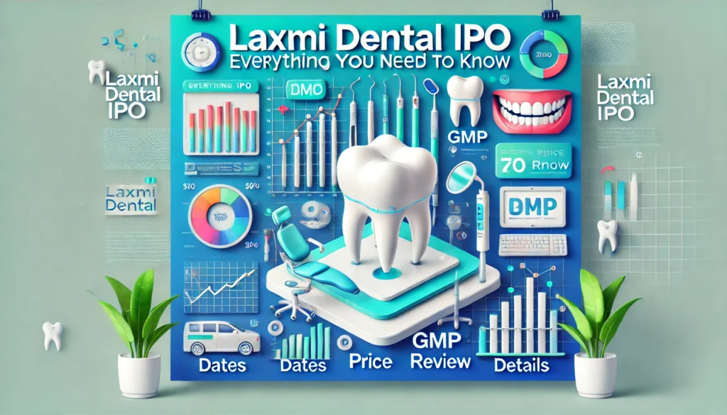 Laxmi Dental Limited IPO (Laxmi Dental IPO) Detail