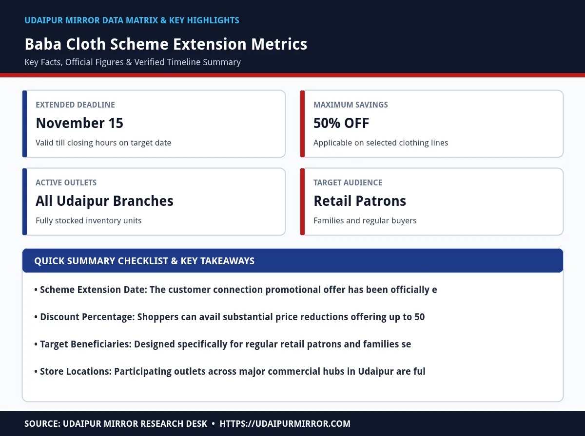 baba cloth customer connection scheme matrix card
