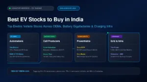 Best EV stocks to buy in India top electric vehicle shares banner