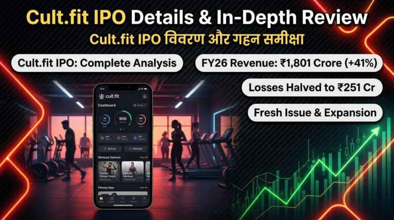 Cult.fit IPO Review Zerodha Details Financials Revenue ₹1801 Cr Mukesh Bansal Tata Digital