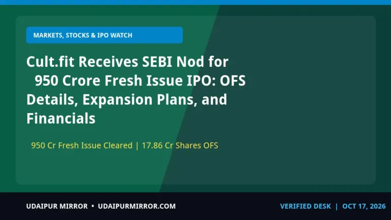cultfit ipo sebi approval sebi ipo approval
