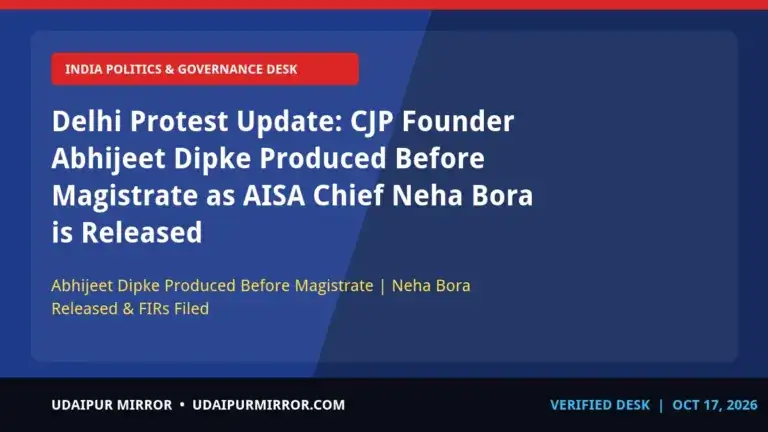 delhi protest abhijeet dipke court update delhi protest developments