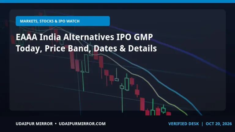 eaaa india alternatives ipo gmp eaaa india alternatives ipo