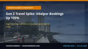 gen z flight bookings gen z travel spike: udaipur bookings up 135%