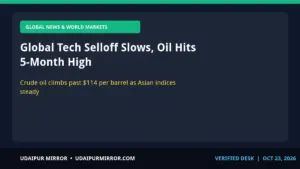 global markets tech selloff global tech selloff slows, oil hits 5-month high