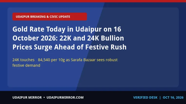 gold rate today in udaipur udaipur gold rates: 16 october 2026 update