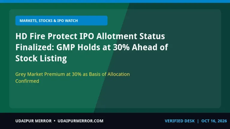 hd fire protect ipo allotment status hd fire protect ipo allotment status