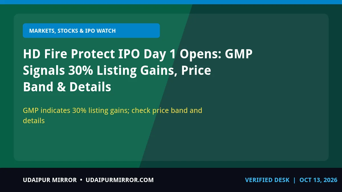 hd fire protect ipo hd fire protect ipo day 1