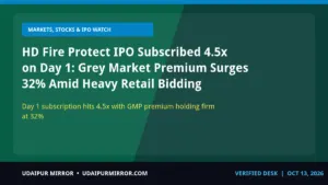 hd fire protect ipo subscription hd fire protect ipo subscribed 4.5x