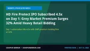 hd fire protect ipo subscription hd fire protect ipo subscribed 4.5x
