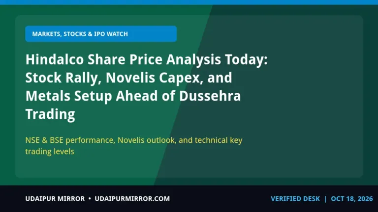 hindalco share price analysis today hindalco share price & metals rally analysis