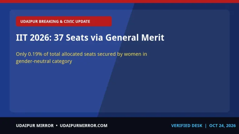 gender neutral merit quota iit admissions iit 2026: 37 seats via general merit