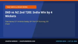 ind vs nz 2nd t20 ind vs nz 2nd t20i: india win by 4 wickets