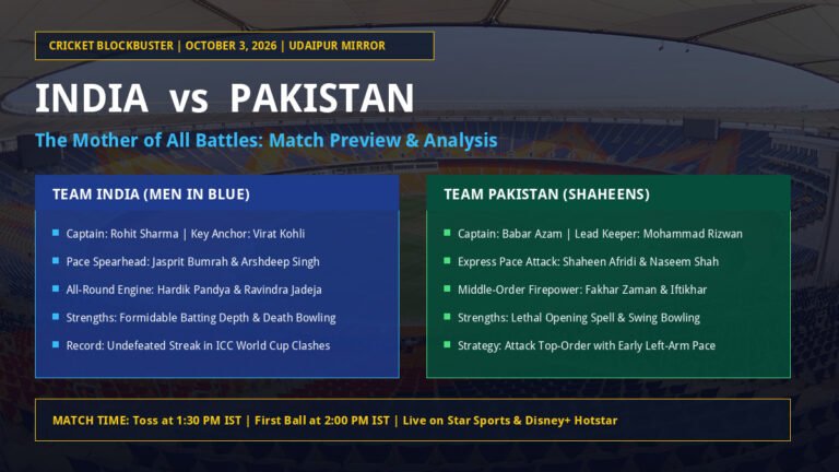 India vs Pakistan Today Blockbuster Cricket Match Preview Banner October 3 2026