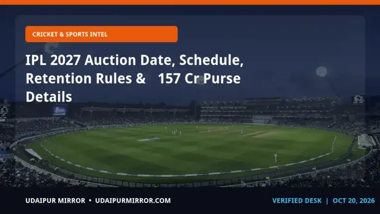 ipl 2027 auction ipl 2027 auction & schedule