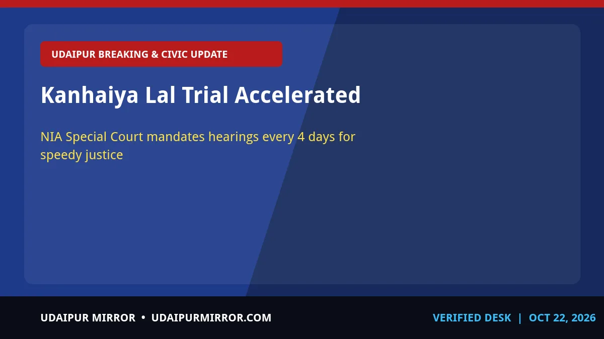 kanhaiya lal murder trial kanhaiya lal trial accelerated