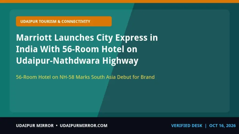 city express marriott udaipur nathdwara marriott launches city express in udaipur