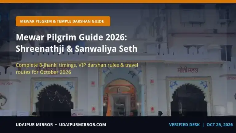 nathdwara shreenathji 8-jhanki timings mewar pilgrim guide 2026: shreenathji & sanwaliya seth