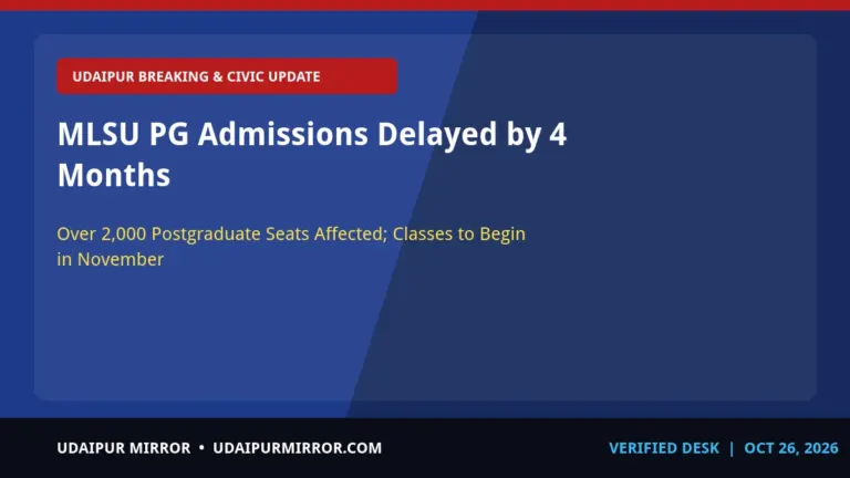 mlsu pg admissions delayed mlsu pg admissions delayed by 4 months