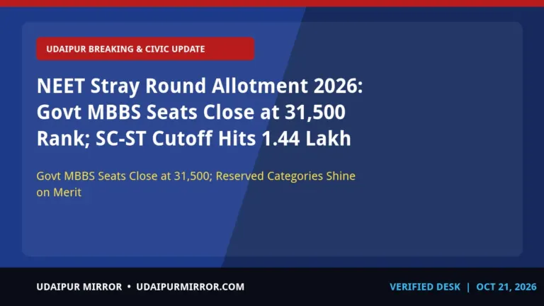 neet stray round allotment 2026 neet 2026 stray round allotment analysis