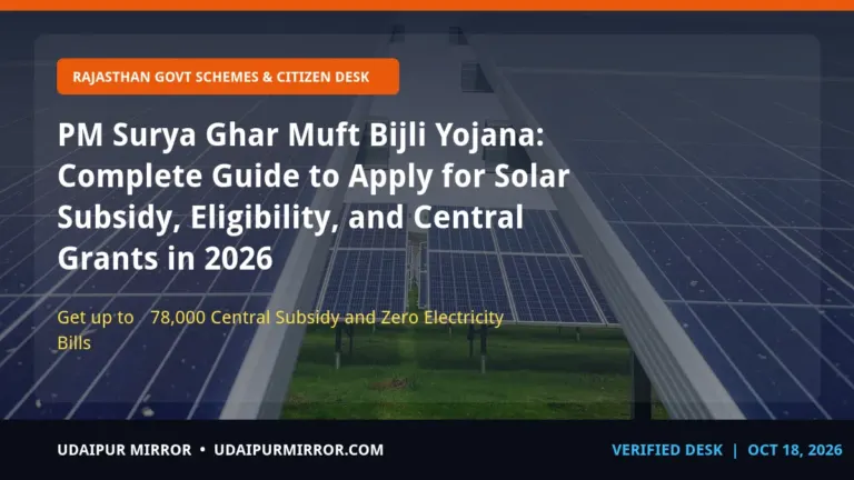 pm surya ghar muft bijli yojana solar subsidy apply pm surya ghar muft bijli yojana solar subsidy guide 2026