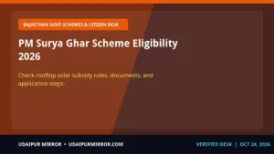 eligibility criteria of pm surya ghar scheme pm surya ghar scheme eligibility 2026