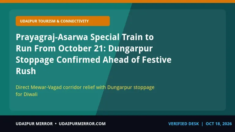 prayagraj asarwa special train prayagraj-asarwa special train begins oct 21
