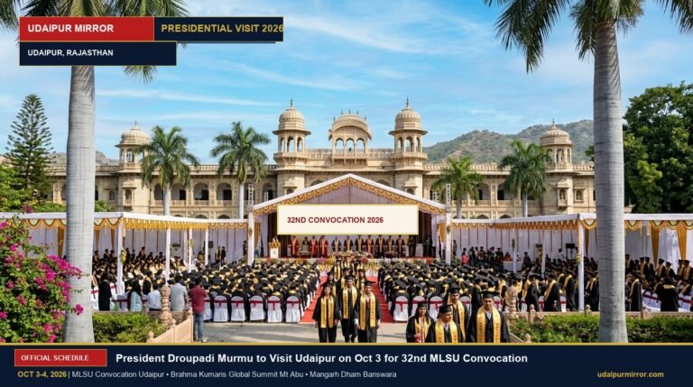 President Droupadi Murmu Udaipur visit MLSU convocation banner