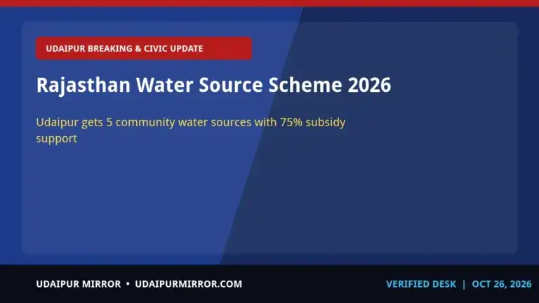 rajasthan community water sources scheme rajasthan water source scheme 2026