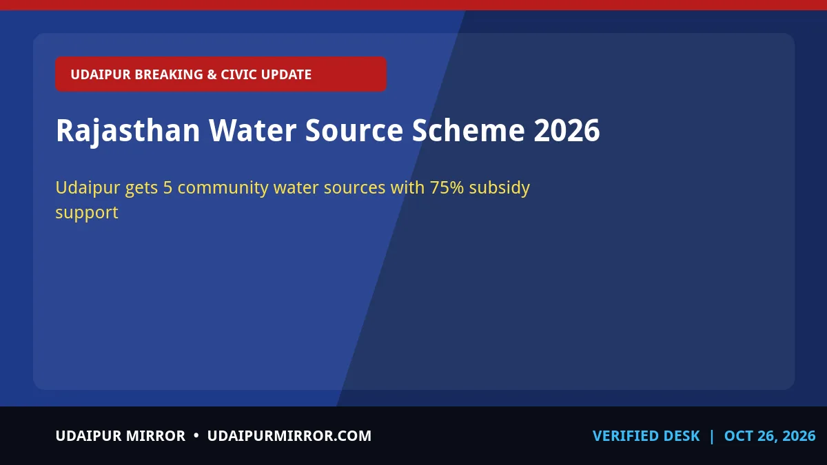 rajasthan community water sources scheme rajasthan water source scheme 2026