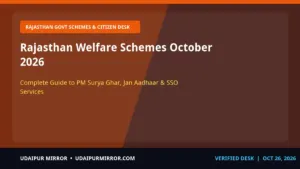 rajasthan government welfare schemes rajasthan welfare schemes october 2026