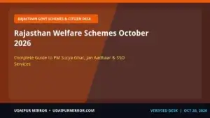 rajasthan government welfare schemes rajasthan welfare schemes october 2026