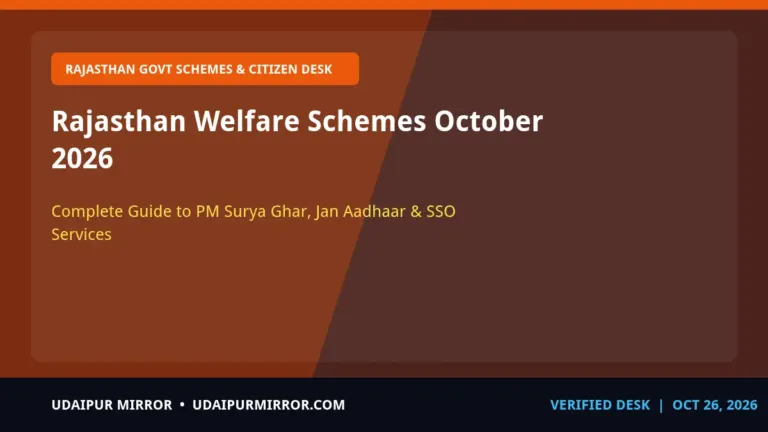rajasthan government welfare schemes rajasthan welfare schemes october 2026