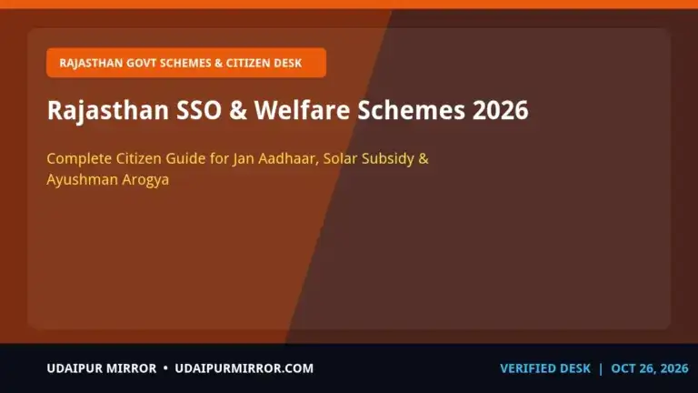 rajasthan sso portal citizen services rajasthan sso & welfare schemes 2026