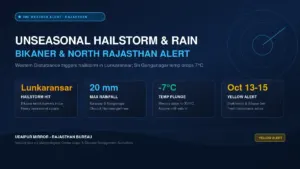 rajasthan weather update bikaner hailstorm rain IMD yellow alert banner