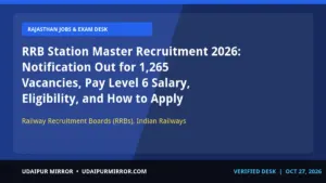rrb station master recruitment 2026 banner
