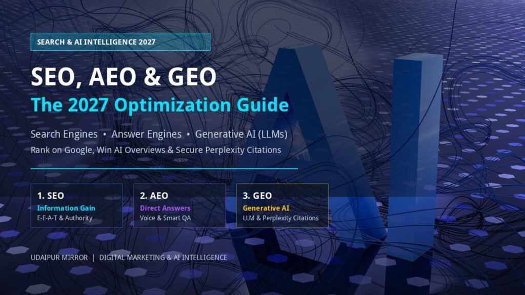 SEO AEO and GEO in 2027 Search Engine Answer Engine and Generative AI Optimization Infographic Guide