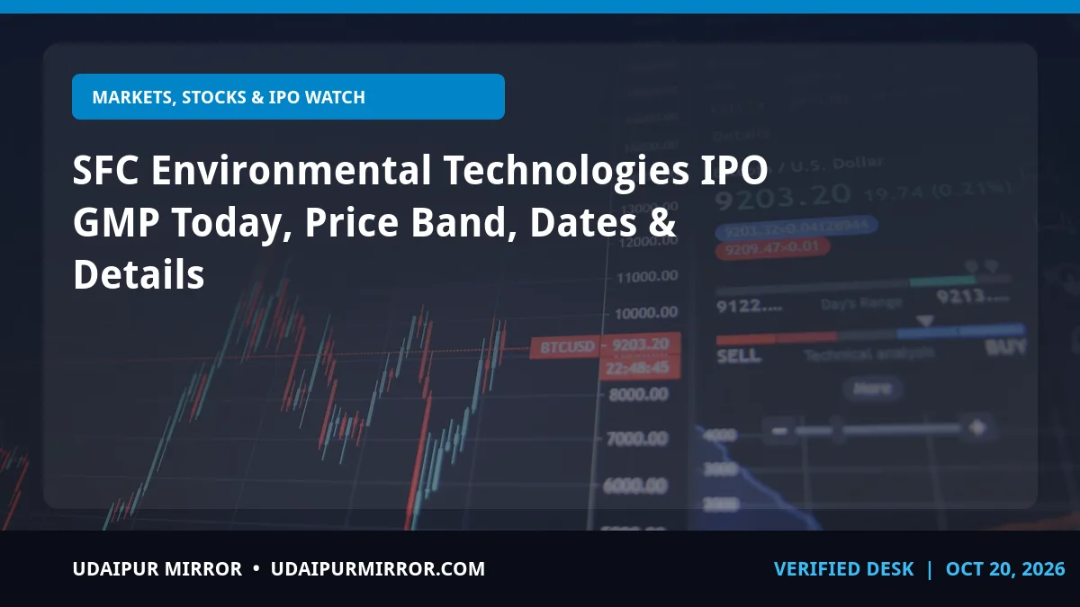 sfc environmental technologies ipo gmp sfc environmental tech ipo