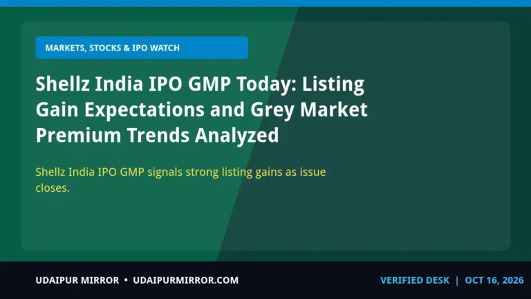 shellz india ipo gmp today shellz india ipo gmp & listing gains