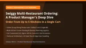 Swiggy Multi Restaurant Ordering Feature Product Manager Analysis Banner