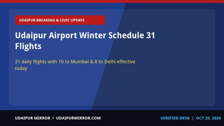 udaipur airport winter schedule udaipur airport winter schedule 31 flights