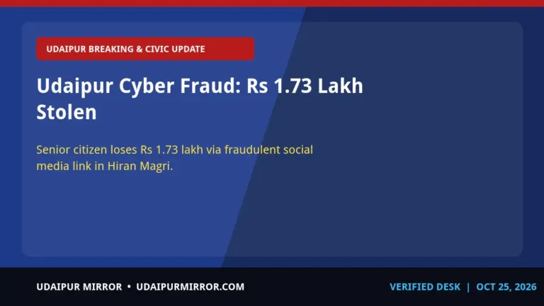 udaipur cyber fraud udaipur cyber fraud: rs 1.73 lakh stolen