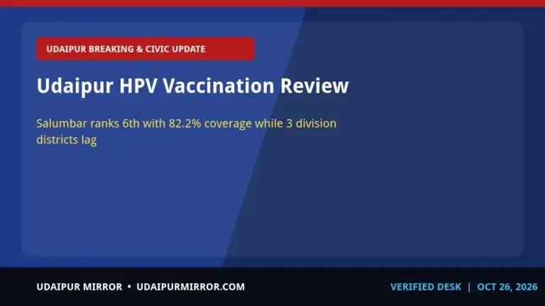 udaipur division hpv vaccination report udaipur hpv vaccination review