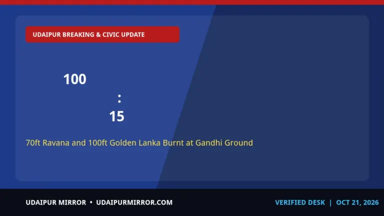udaipur dussehra gandhi ground 2026 udaipur dussehra 2026: ravana dahan highlights