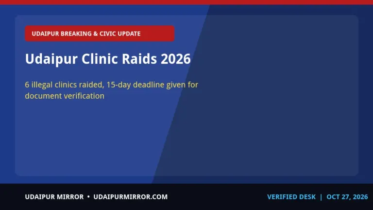 udaipur illegal clinics raid udaipur clinic raids 2026