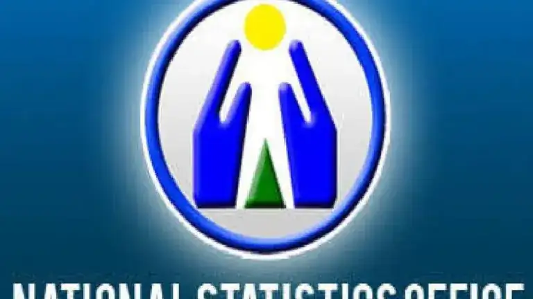 udaipur non-farm establishments workforce report