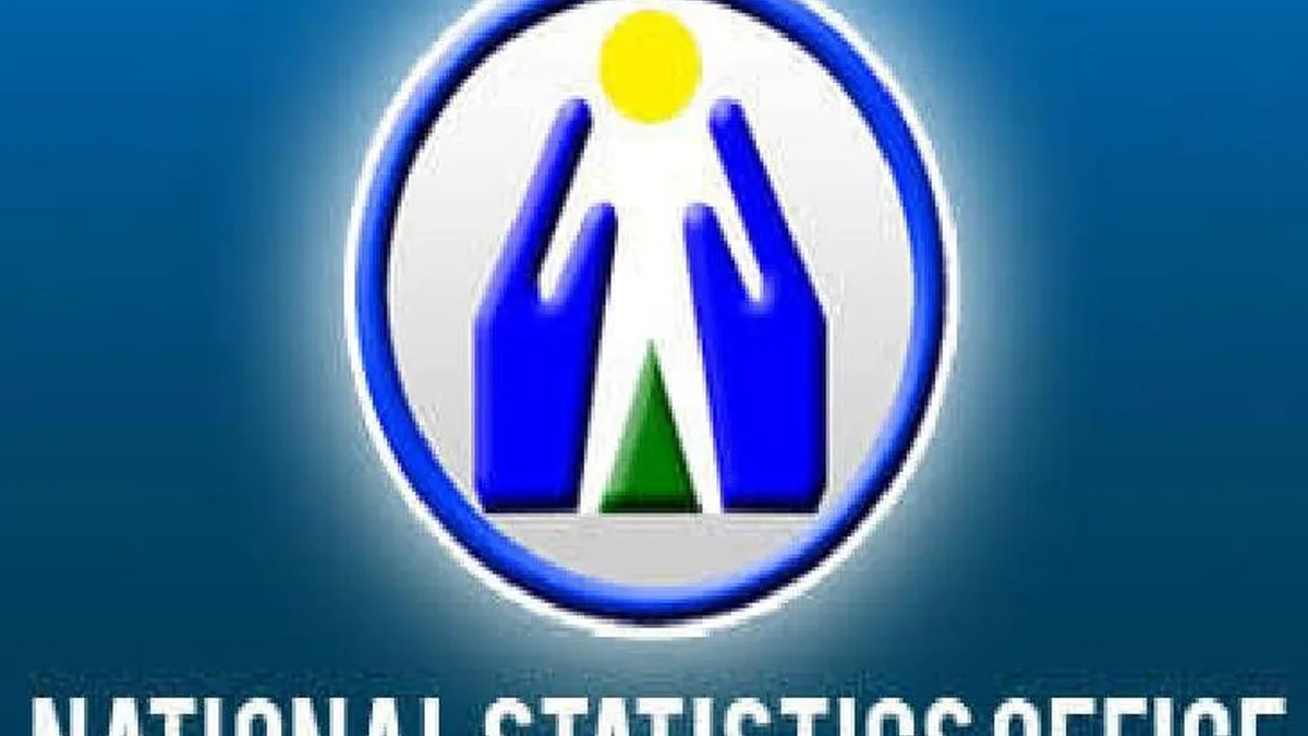 udaipur non-farm establishments workforce report