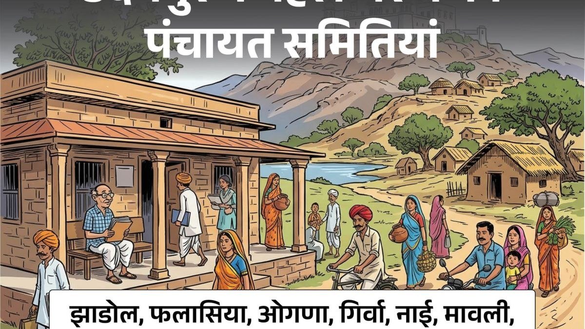 Udaipur Panchayat Election 2026: Sarpanch contenders and election preparations across 284 Gram Panchayats